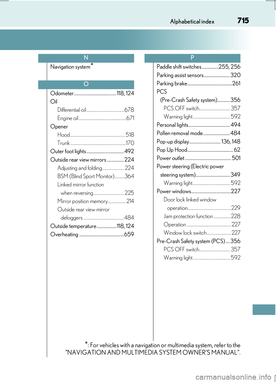 LEXUS RC200T 2017  Owners Manual 715Alphabetical index
RC200t_RC F_EE(OM24728E)
Navigation system*
Odometer......................................... 118, 124 
Oil 
Differential oil .......................................678 
Engine o