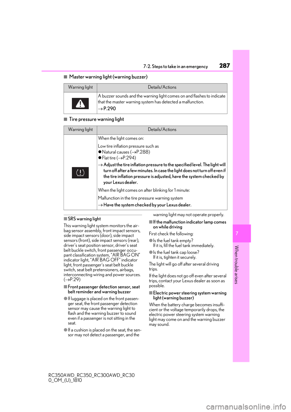 LEXUS RC300 2019  Owners Manual 2877-2. Steps to take in an emergency
RC350AWD_RC350_RC300AWD_RC30
0_OM_(U)_1810
7
When trouble arises
■Master warning light (warning buzzer)
■Tire pressure warning light
■SRS warning light
This