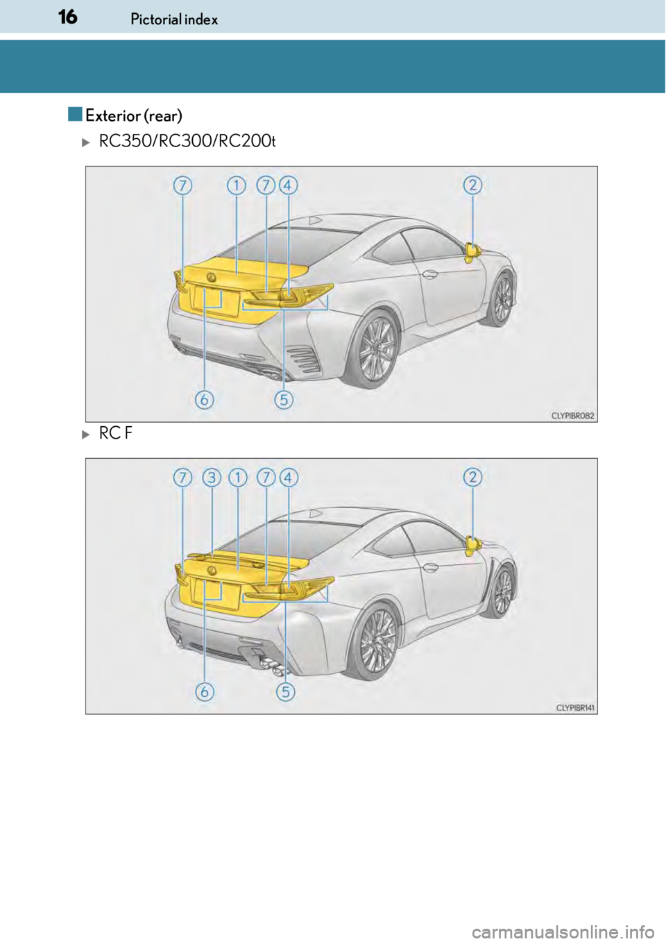 LEXUS RC300 2017 User Guide 16Pictorial index
■Exterior (rear)
RC350/RC300/RC200t
RC F LEXUS RC300 2017 User Guide 16Pictorial index
■Exterior (rear)
RC350/RC300/RC200t
RC F