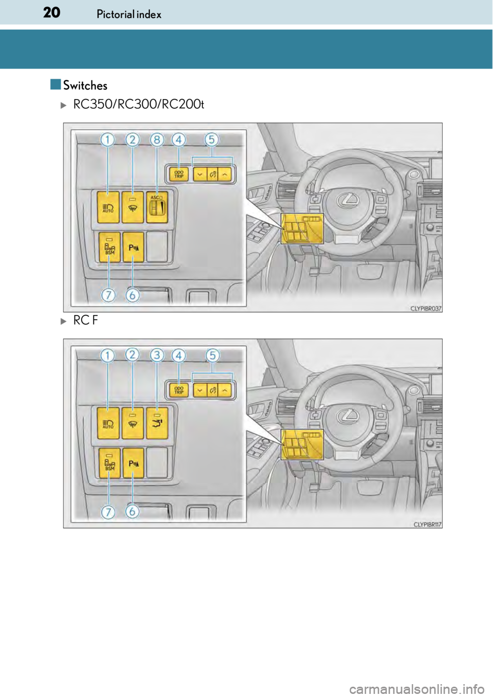 LEXUS RC300 2017 User Guide 20Pictorial index
■Switches
RC350/RC300/RC200t
RC F LEXUS RC300 2017 User Guide 20Pictorial index
■Switches
RC350/RC300/RC200t
RC F