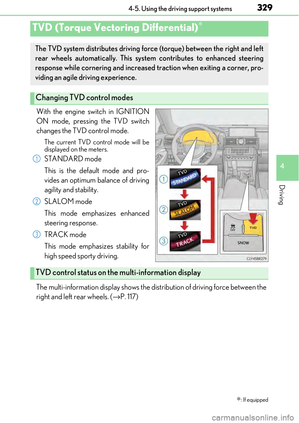 LEXUS RC300 2017 Owners Manual 3294-5. Using the driving support systems
4
Driving
With the engine switch in IGNITION
ON mode, pressing the TVD switch
changes the TVD control mode.
The current TVD control mode will be
displayed on LEXUS RC300 2017 Owners Manual 3294-5. Using the driving support systems
4
Driving
With the engine switch in IGNITION
ON mode, pressing the TVD switch
changes the TVD control mode.
The current TVD control mode will be
displayed on