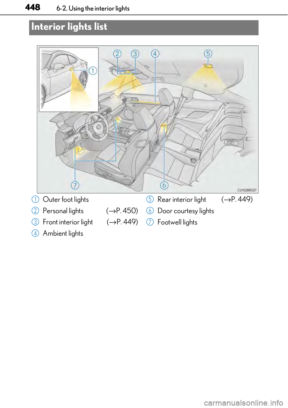 LEXUS RC300 2017 Owners Manual 4486-2. Using the interior lights
Interior lights list
Outer foot lights
Personal lights (→P. 450)
Front interior light ( →P. 449)
Ambient lights Rear interior light (
→P. 449)
Door courtesy li LEXUS RC300 2017 Owners Manual 4486-2. Using the interior lights
Interior lights list
Outer foot lights
Personal lights (→P. 450)
Front interior light ( →P. 449)
Ambient lights Rear interior light (
→P. 449)
Door courtesy li