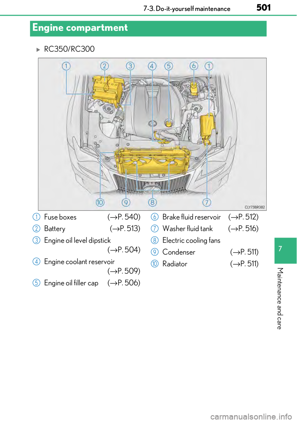 LEXUS RC300 2017  Owners Manual 5017-3. Do-it-yourself maintenance
7
Maintenance and care
RC350/RC300
Engine compartment
Fuse boxes  (→P. 540)
Battery ( →P. 513)
Engine oil level dipstick  (→P. 504)
Engine coolant reservoir