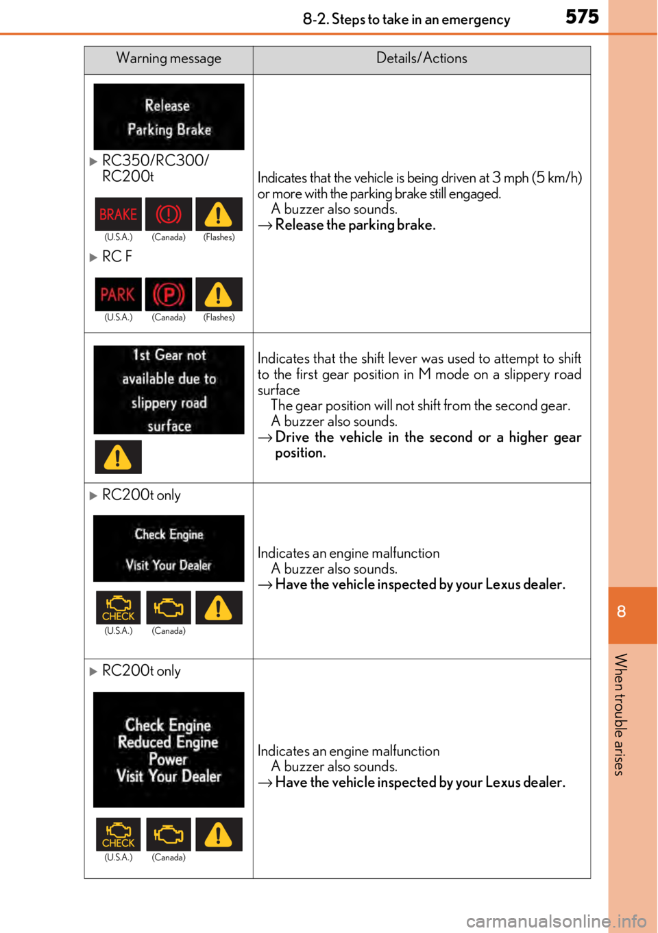 LEXUS RC300 2017 Owners Manual 5758-2. Steps to take in an emergency
8
When trouble arises
RC350/RC300/
RC200t
RC F
Indicates that the vehicle is being driven at 3 mph (5 km/h)
or more with the parking brake still engaged.A b LEXUS RC300 2017 Owners Manual 5758-2. Steps to take in an emergency
8
When trouble arises
RC350/RC300/
RC200t
RC F
Indicates that the vehicle is being driven at 3 mph (5 km/h)
or more with the parking brake still engaged.A b