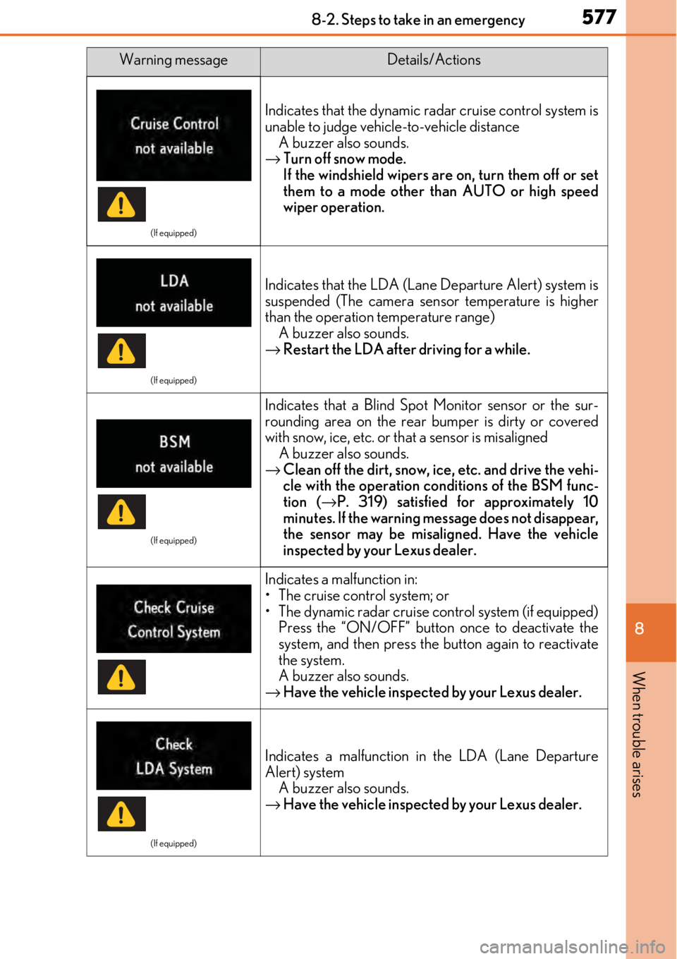 LEXUS RC300 2017 Owners Manual 5778-2. Steps to take in an emergency
8
When trouble arises
(If equipped)
Indicates that the dynamic radar cruise control system is
unable to judge vehicle-to-vehicle distanceA buzzer also sounds.
→ LEXUS RC300 2017 Owners Manual 5778-2. Steps to take in an emergency
8
When trouble arises
(If equipped)
Indicates that the dynamic radar cruise control system is
unable to judge vehicle-to-vehicle distanceA buzzer also sounds.
→