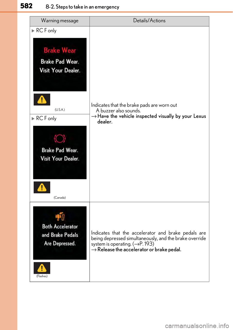 LEXUS RC300 2017  Owners Manual 5828-2. Steps to take in an emergency
RC F only
(U.S.A.)Indicates that the brake pads are worn outA buzzer also sounds.
→ Have the vehicle inspected  visually by your Lexus
dealer.
RC F only
(