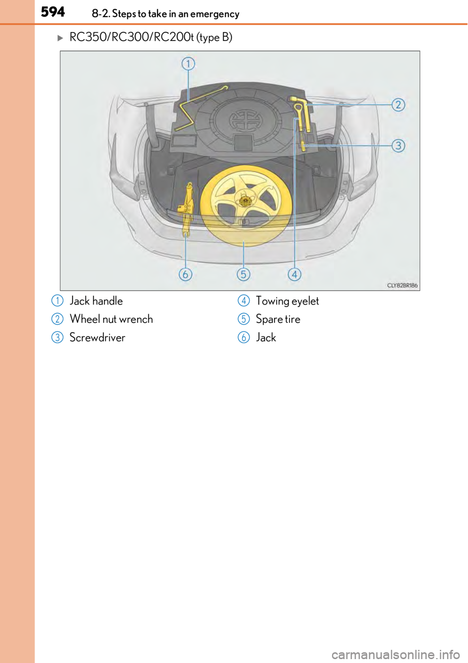 LEXUS RC300 2017  Owners Manual 5948-2. Steps to take in an emergency
RC350/RC300/RC200t (type B)
Jack handle
Wheel nut wrench
ScrewdriverTowing eyelet
Spare tire
Jack1
2
3
4
5
6 