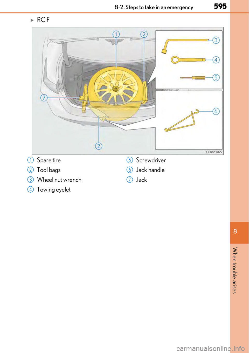 LEXUS RC300 2017  Owners Manual 5958-2. Steps to take in an emergency
8
When trouble arises
RC F
Spare tire
Tool bags
Wheel nut wrench
Towing eyeletScrewdriver
Jack handle
Jack1
2
3
4
5
6
7 