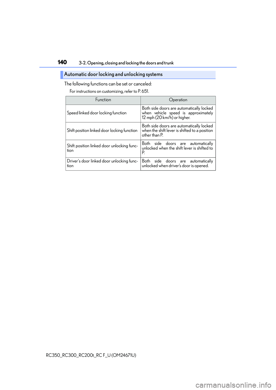 LEXUS RC300 2016  Owners Manual 1403-2. Opening, closing and locking the doors and trunk
RC350_RC300_RC200t_RC F_U (OM24671U)
The following functions can be set or canceled:
For instructions on customizing, refer to P. 651.
Automati