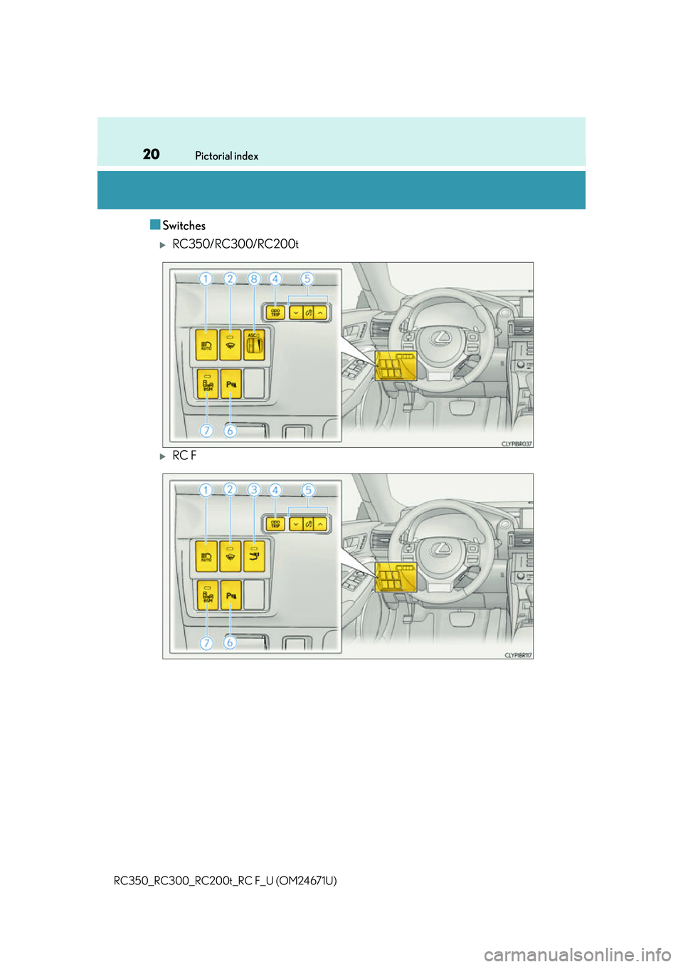 LEXUS RC300 2016 User Guide 20Pictorial index
RC350_RC300_RC200t_RC F_U (OM24671U)
■Switches
RC350/RC300/RC200t
RC F 