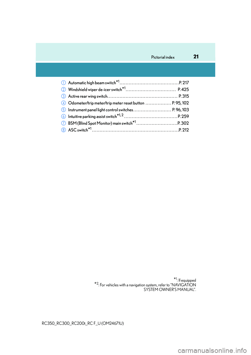 LEXUS RC300 2016 Owners Manual 21Pictorial index
RC350_RC300_RC200t_RC F_U (OM24671U)
Automatic high beam switch*1. . . . . . . . . . . . . . . . . . . . . . . . . . . . . . . . . . . . . . . P. 217
Windshield wiper de-icer switch
