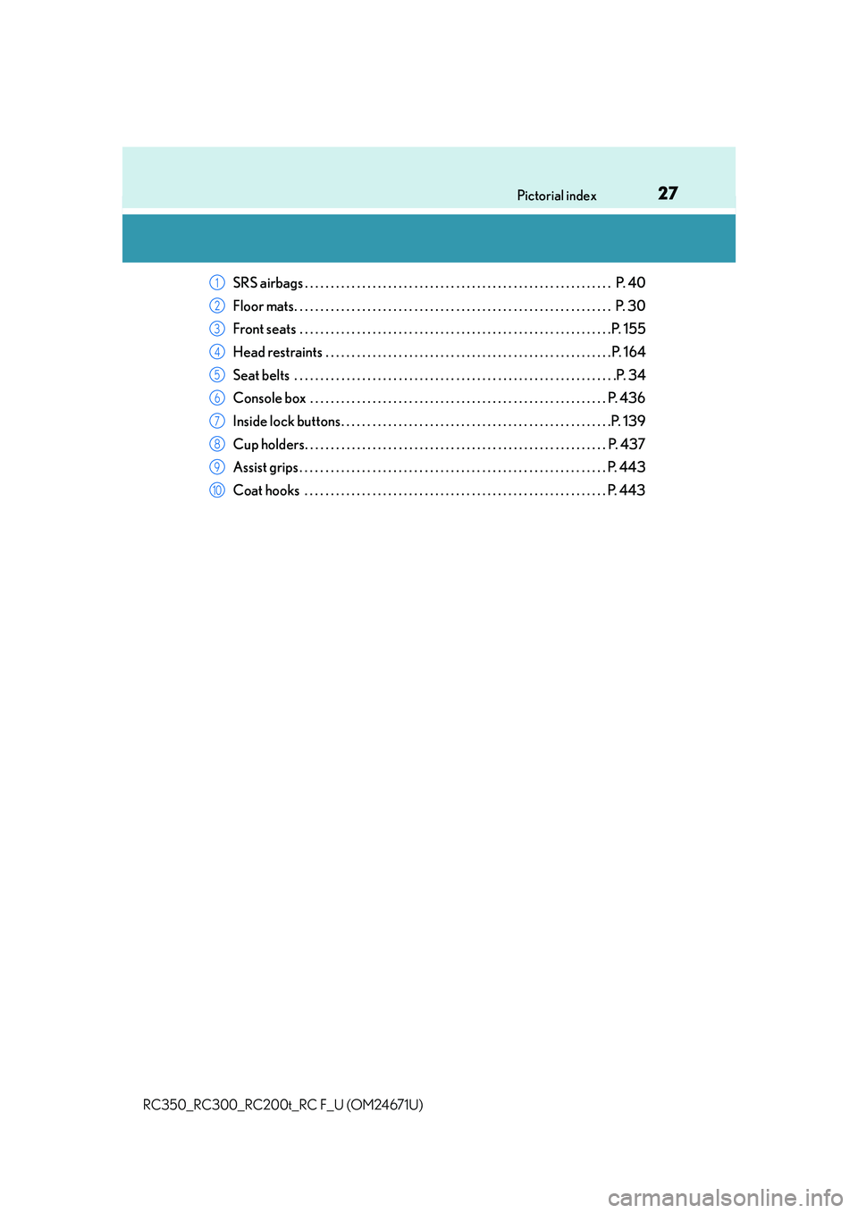 LEXUS RC300 2016  Owners Manual 27Pictorial index
RC350_RC300_RC200t_RC F_U (OM24671U)
SRS airbags . . . . . . . . . . . . . . . . . . . . . . . . . . . . . . . . . . . . . . . . . . . . . . . . . . . . . . . . . .  . P. 40
Floor ma