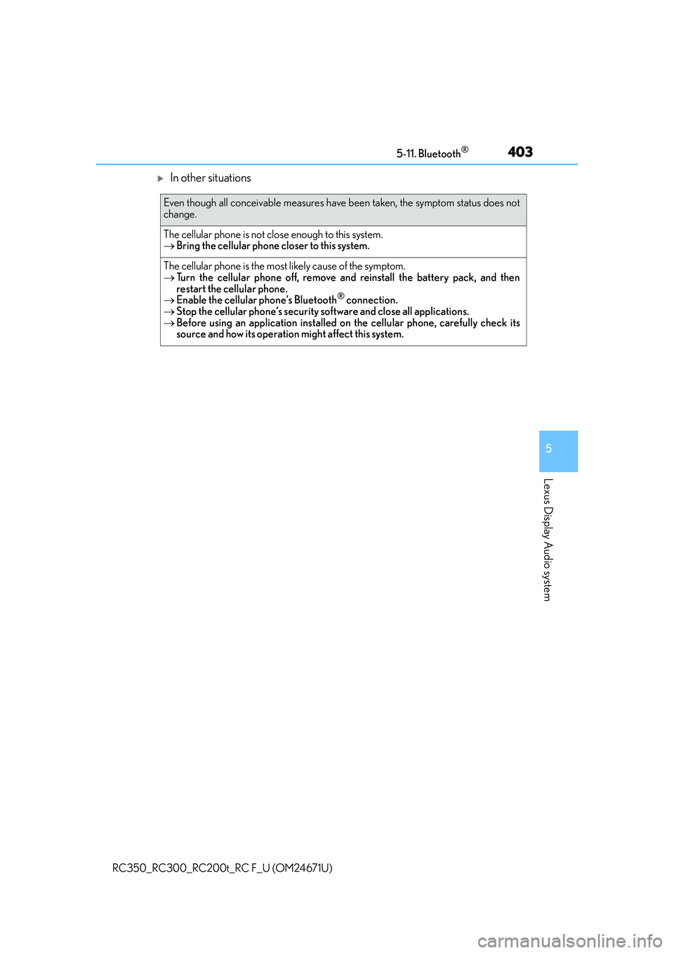 LEXUS RC300 2016 Owners Manual 4035-11. Bluetooth®
5
Lexus Display Audio system
RC350_RC300_RC200t_RC F_U (OM24671U)
In other situations
Even though all conceivable measures have been taken, the symptom status does not
change.
LEXUS RC300 2016 Owners Manual 4035-11. Bluetooth®
5
Lexus Display Audio system
RC350_RC300_RC200t_RC F_U (OM24671U)
In other situations
Even though all conceivable measures have been taken, the symptom status does not
change.