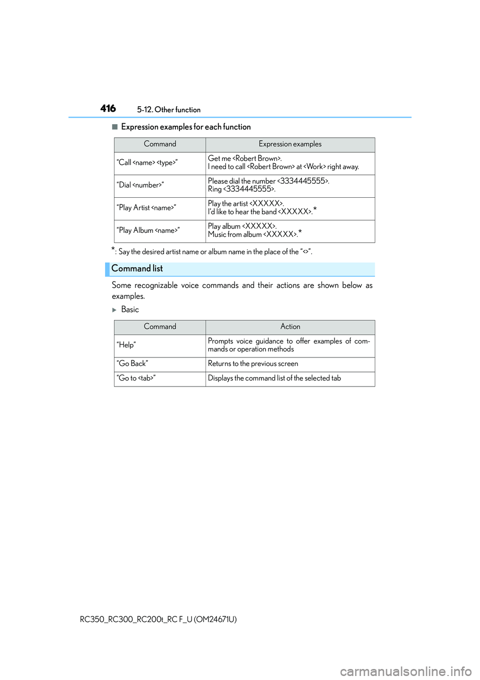 LEXUS RC300 2016 Owners Manual 4165-12. Other function
RC350_RC300_RC200t_RC F_U (OM24671U)
■Expression examples for each function
*: Say the desired artist name or al bum name in the place of the “<>”.
Some recognizable voic LEXUS RC300 2016 Owners Manual 4165-12. Other function
RC350_RC300_RC200t_RC F_U (OM24671U)
■Expression examples for each function
*: Say the desired artist name or al bum name in the place of the “<>”.
Some recognizable voic