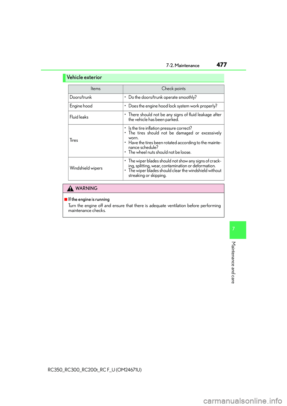 LEXUS RC300 2016  Owners Manual 4777-2. Maintenance
7
Maintenance and care
RC350_RC300_RC200t_RC F_U (OM24671U)
Vehicle exterior
ItemsCheck points
Doors/trunk• Do the doors/trunk operate smoothly?
Engine hood• Does the engine ho