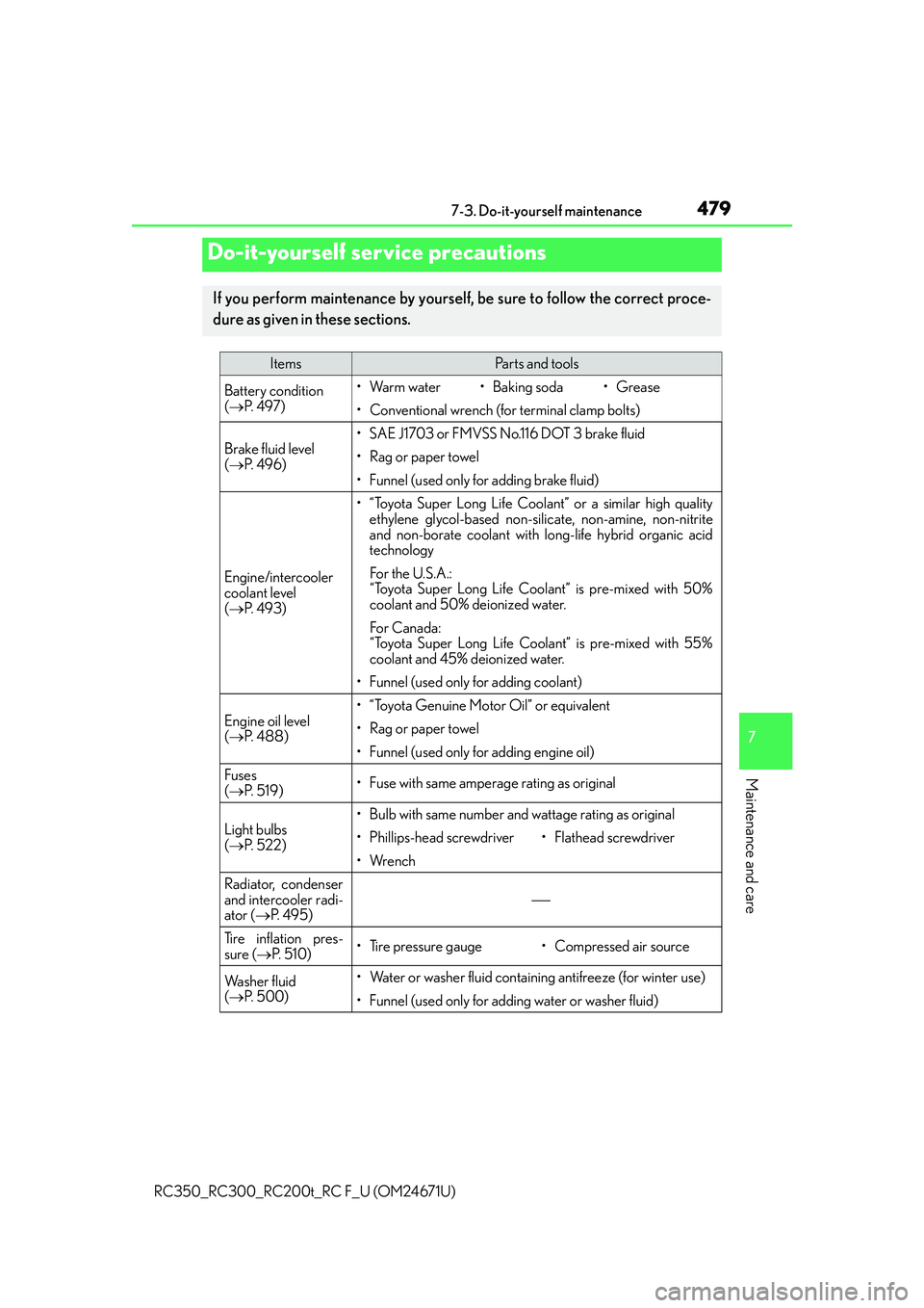 LEXUS RC300 2016  Owners Manual 479
RC350_RC300_RC200t_RC F_U (OM24671U)
7
Maintenance and care
7-3. Do-it-yourself maintenance
Do-it-yourself service precautions
If you perform maintenance by yourself, be sure to follow the correct