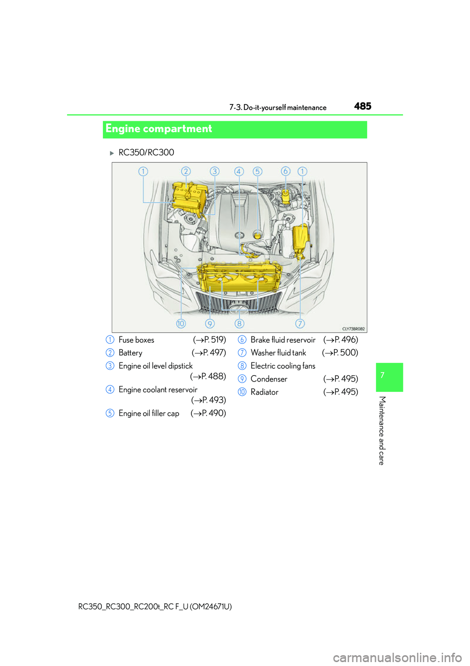 LEXUS RC300 2016  Owners Manual 4857-3. Do-it-yourself maintenance
7
Maintenance and care
RC350_RC300_RC200t_RC F_U (OM24671U)
RC350/RC300
Engine compartment
Fuse boxes  (P.  5 1 9 )
Battery ( P.  4 9 7 )
Engine oil level d