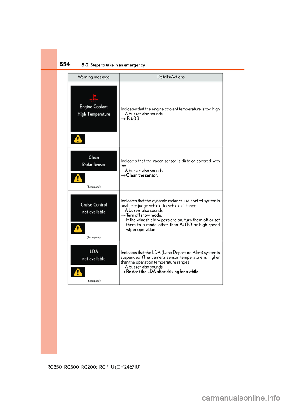 LEXUS RC300 2016 Owners Manual 5548-2. Steps to take in an emergency
RC350_RC300_RC200t_RC F_U (OM24671U)
Indicates that the engine coolant temperature is too highA buzzer also sounds.
P. 6 0 8
(If equipped)
Indicates that th LEXUS RC300 2016 Owners Manual 5548-2. Steps to take in an emergency
RC350_RC300_RC200t_RC F_U (OM24671U)
Indicates that the engine coolant temperature is too highA buzzer also sounds.
P. 6 0 8
(If equipped)
Indicates that th
