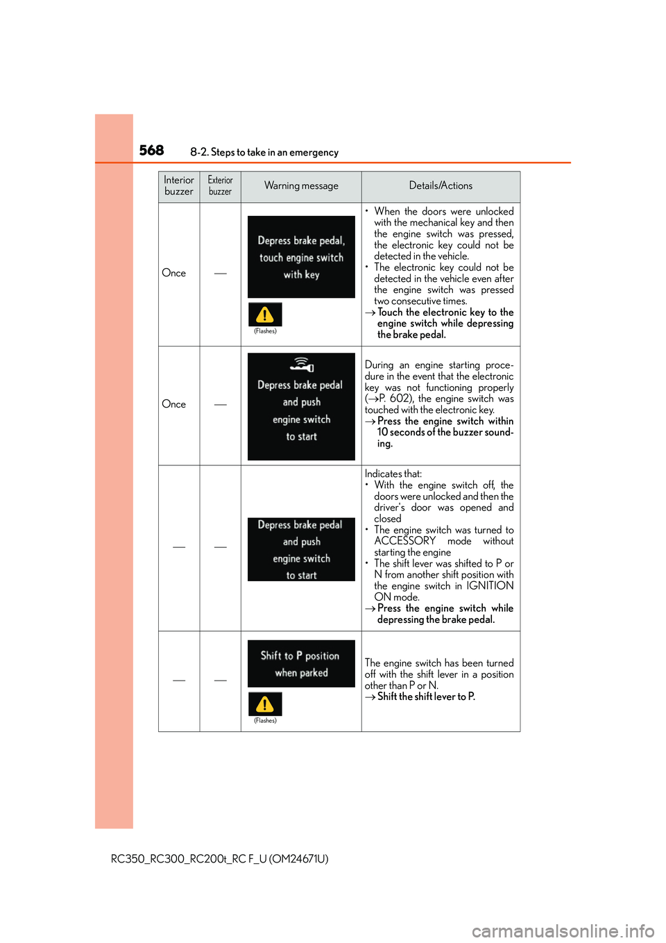 LEXUS RC300 2016  Owners Manual 5688-2. Steps to take in an emergency
RC350_RC300_RC200t_RC F_U (OM24671U)
Once
• When the doors were unlockedwith the mechanical key and then
the engine switch was pressed,
the electronic key co