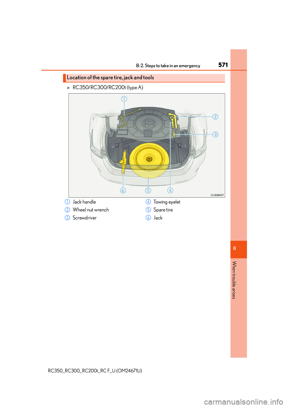 LEXUS RC300 2016  Owners Manual 5718-2. Steps to take in an emergency
8
When trouble arises
RC350_RC300_RC200t_RC F_U (OM24671U)
RC350/RC300/RC200t (type A)
Location of the spare tire, jack and tools
Jack handle
Wheel nut wrench
