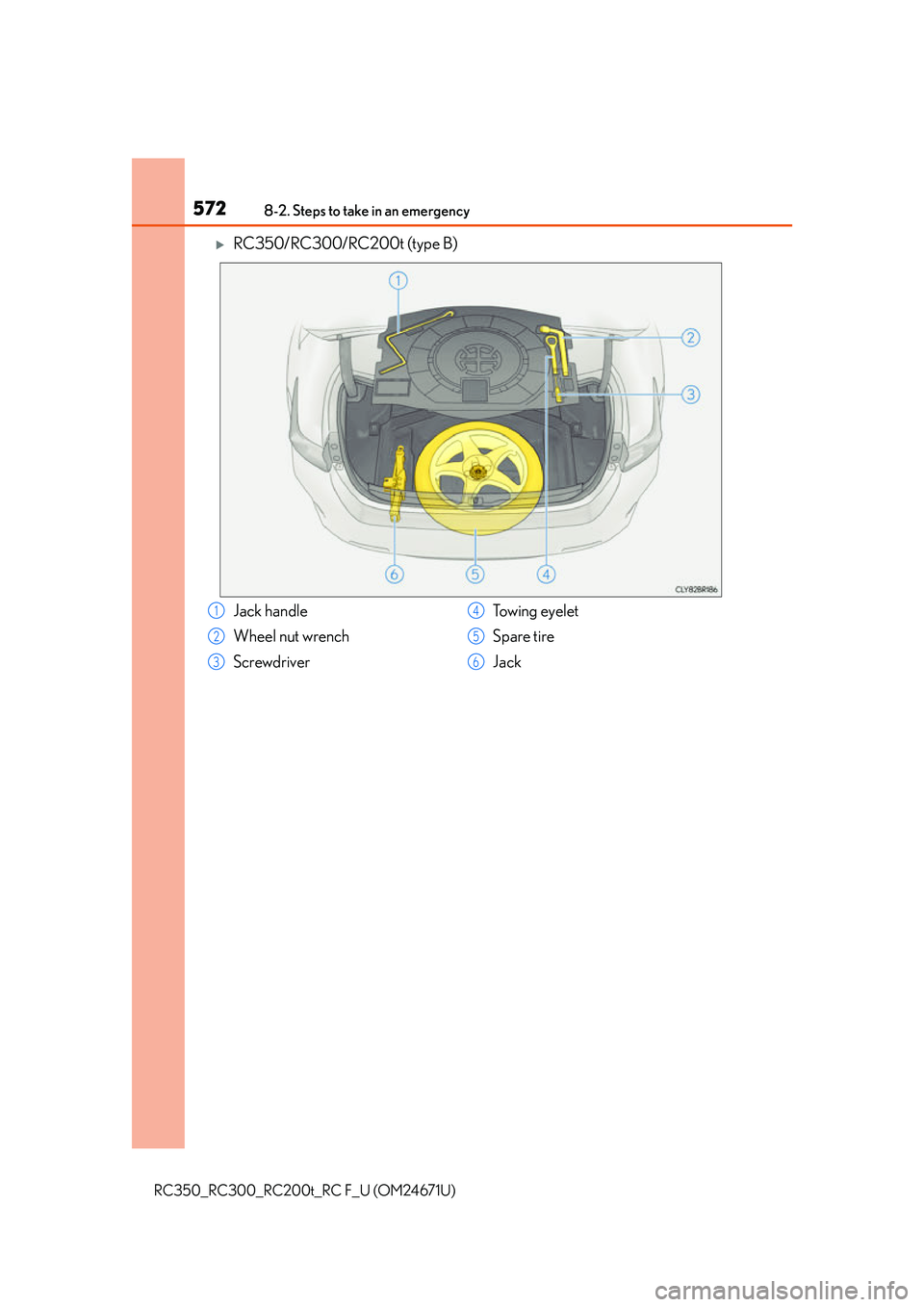 LEXUS RC300 2016  Owners Manual 5728-2. Steps to take in an emergency
RC350_RC300_RC200t_RC F_U (OM24671U)
RC350/RC300/RC200t (type B)
Jack handle
Wheel nut wrench
ScrewdriverTowing eyelet
Spare tire
Jack1
2
3
4
5
6 