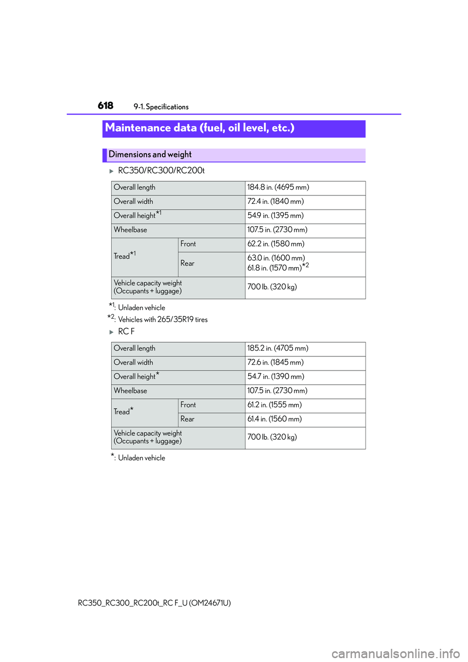LEXUS RC300 2016  Owners Manual 618
RC350_RC300_RC200t_RC F_U (OM24671U)9-1. Specifications
RC350/RC300/RC200t
*1: Unladen vehicle
*2: Vehicles with 265/35R19 tires
RC F
*: Unladen vehicle
Maintenance data (fuel, oil level, et