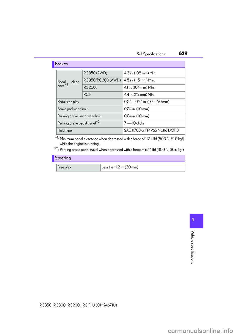 LEXUS RC300 2016 Owners Manual 6299-1. Specifications
9
Vehicle specifications
RC350_RC300_RC200t_RC F_U (OM24671U)
*1: Minimum pedal clearance when depressed with a force of 112.4 lbf (500 N, 51.0 kgf)
while the engine is running. LEXUS RC300 2016 Owners Manual 6299-1. Specifications
9
Vehicle specifications
RC350_RC300_RC200t_RC F_U (OM24671U)
*1: Minimum pedal clearance when depressed with a force of 112.4 lbf (500 N, 51.0 kgf)
while the engine is running.