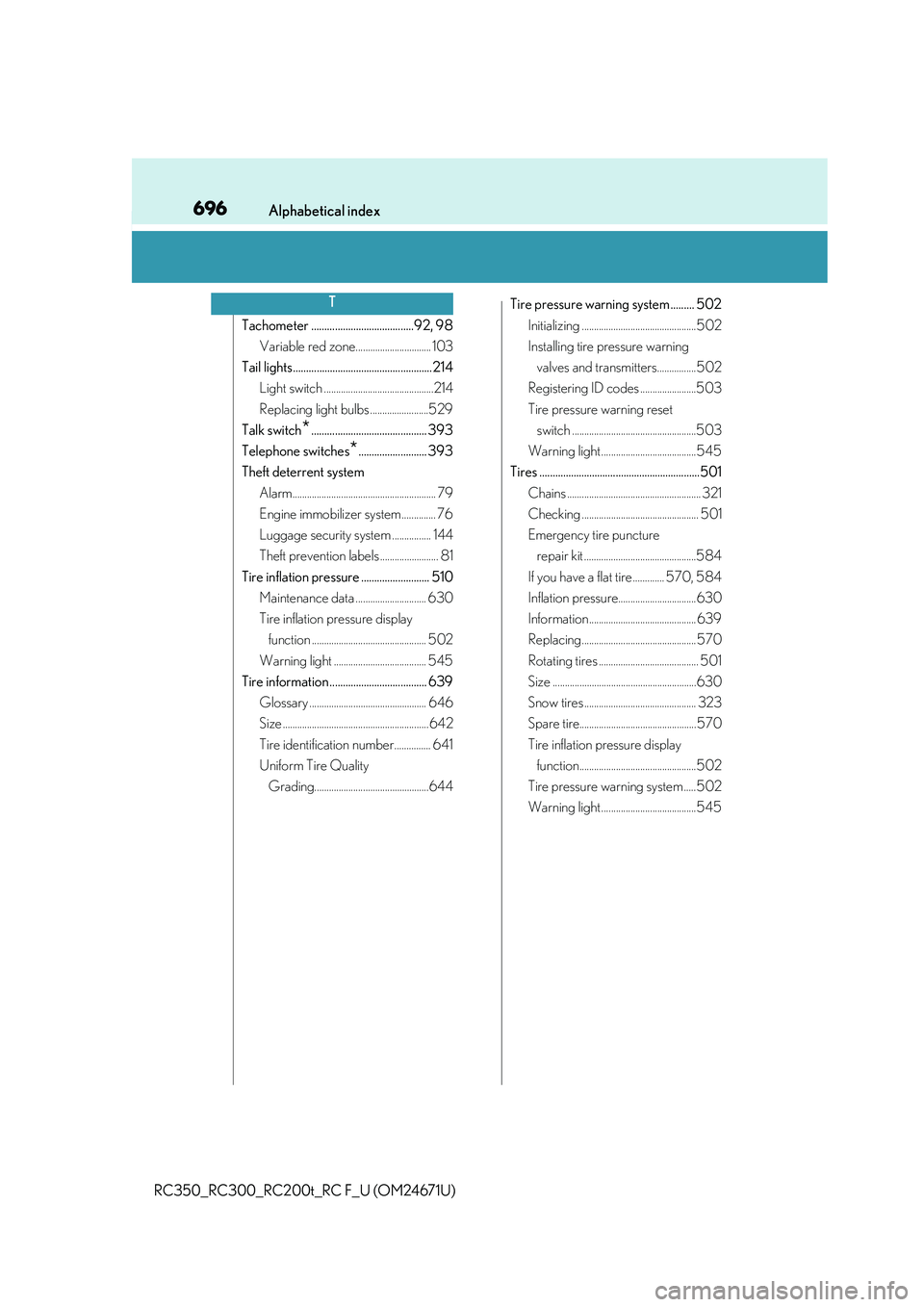 LEXUS RC300 2016  Owners Manual 696Alphabetical index
RC350_RC300_RC200t_RC F_U (OM24671U)
Tachometer .......................................92, 98Variable red zone............................... 103
Tail lights.....................