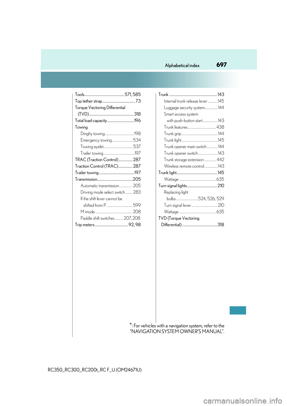 LEXUS RC300 2016  Owners Manual 697Alphabetical index
RC350_RC300_RC200t_RC F_U (OM24671U)
Tools................................................. 571, 585
Top tether strap........................................ 73
Torque Vectoring 