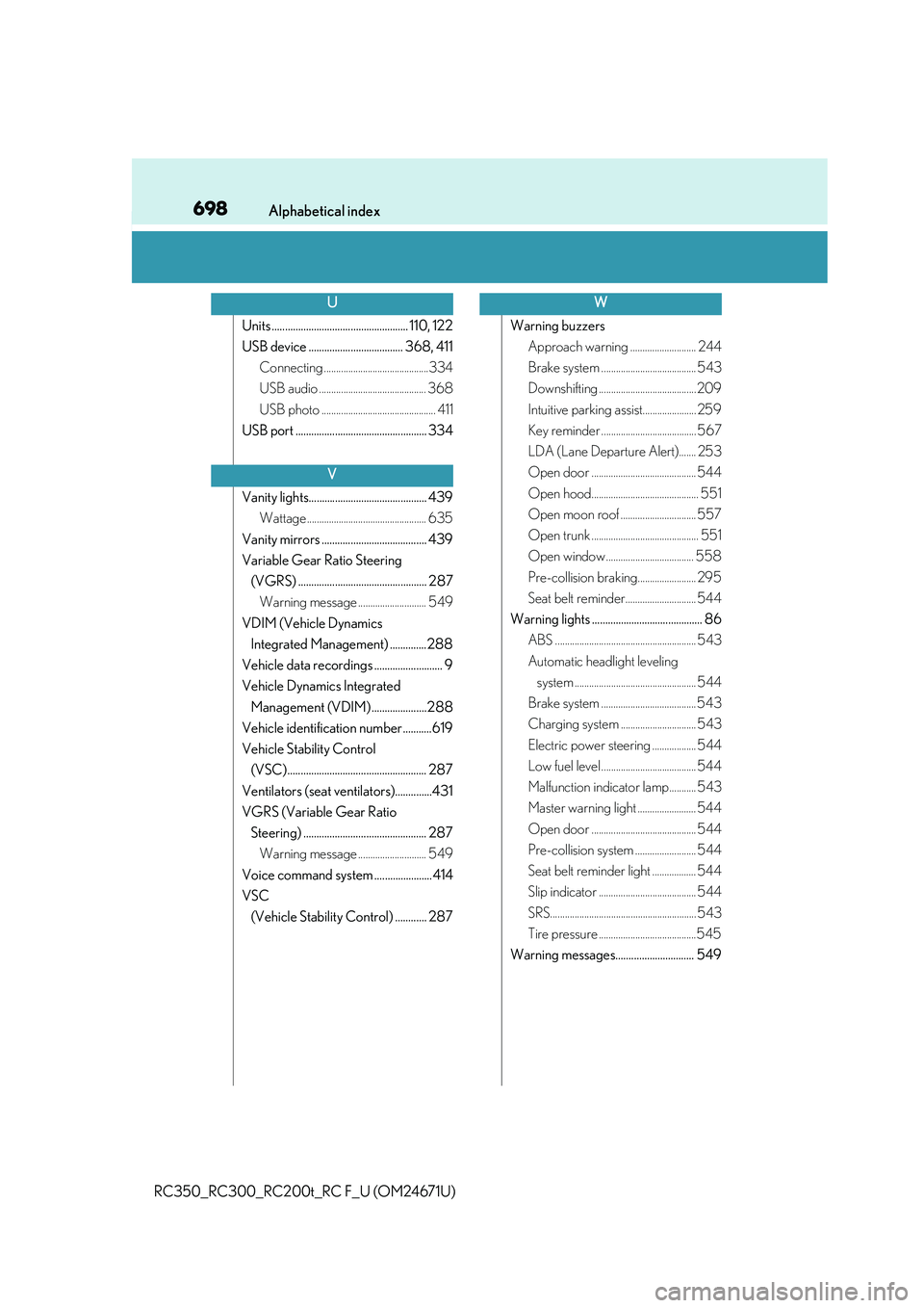 LEXUS RC300 2016  Owners Manual 698Alphabetical index
RC350_RC300_RC200t_RC F_U (OM24671U)
Units .................................................... 110, 122
USB device .................................... 368, 411Connecting ......