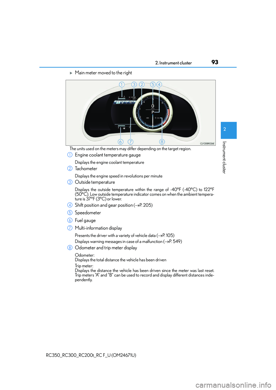 LEXUS RC300 2016  Owners Manual 932. Instrument cluster
2
Instrument cluster
RC350_RC300_RC200t_RC F_U (OM24671U)
Main meter moved to the right
The units used on the meters may differ depending on the target region.
Engine coolan