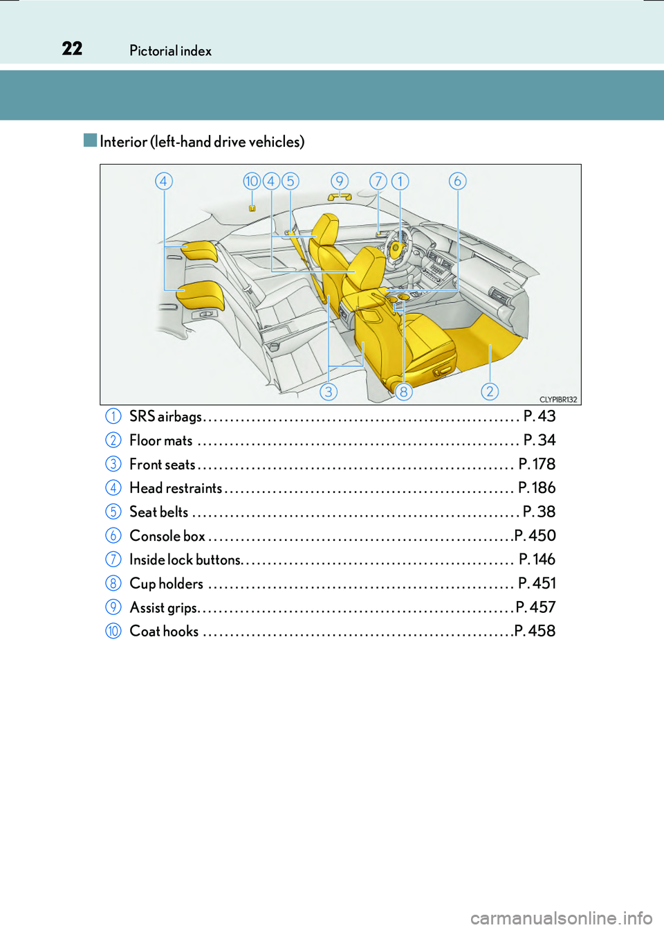 LEXUS RC300H 2017 Owners Manual 22Pictorial index
RC300h_EE(OM24740E)
■Interior (left-hand drive vehicles)
SRS airbags . . . . . . . . . . . . . . . . . . . . . . . . . . . . . . . . . . . . . . . . . . . . . . . . . . . . . . . LEXUS RC300H 2017 Owners Manual 22Pictorial index
RC300h_EE(OM24740E)
■Interior (left-hand drive vehicles)
SRS airbags . . . . . . . . . . . . . . . . . . . . . . . . . . . . . . . . . . . . . . . . . . . . . . . . . . . . . . .