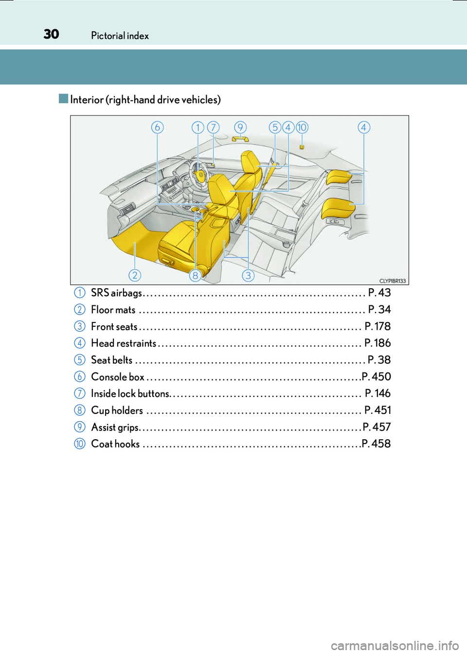 LEXUS RC300H 2017 Owners Manual 30Pictorial index
RC300h_EE(OM24740E)
■Interior (right-hand drive vehicles)
SRS airbags . . . . . . . . . . . . . . . . . . . . . . . . . . . . . . . . . . . . . . . . . . . . . . . . . . . . . . . LEXUS RC300H 2017 Owners Manual 30Pictorial index
RC300h_EE(OM24740E)
■Interior (right-hand drive vehicles)
SRS airbags . . . . . . . . . . . . . . . . . . . . . . . . . . . . . . . . . . . . . . . . . . . . . . . . . . . . . . .