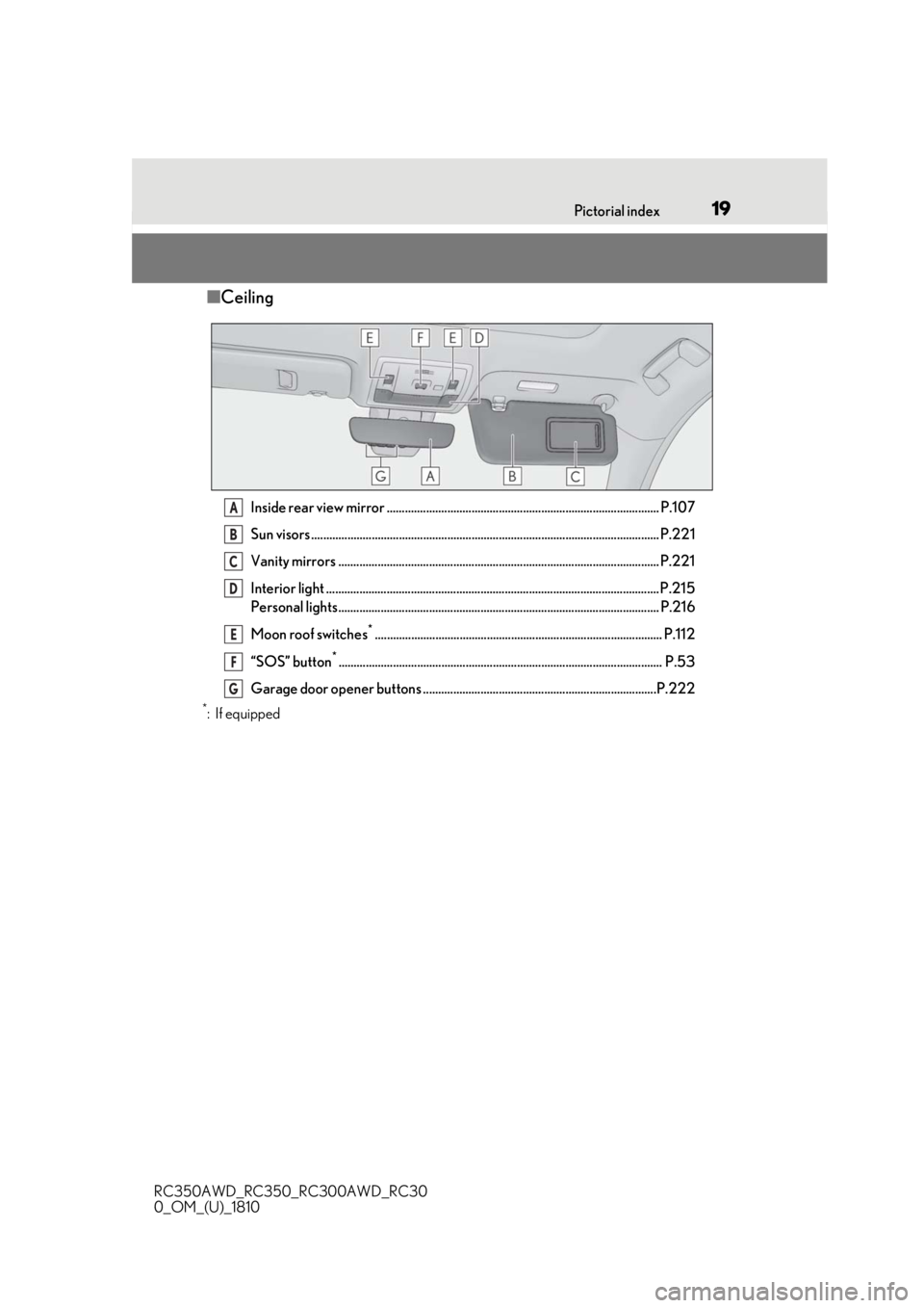 LEXUS RC350 2019 User Guide 19Pictorial index
RC350AWD_RC350_RC300AWD_RC30
0_OM_(U)_1810
■ Ceiling
Inside rear view mirror .......................................................................................... P.107
Sun vi LEXUS RC350 2019 User Guide 19Pictorial index
RC350AWD_RC350_RC300AWD_RC30
0_OM_(U)_1810
■ Ceiling
Inside rear view mirror .......................................................................................... P.107
Sun vi