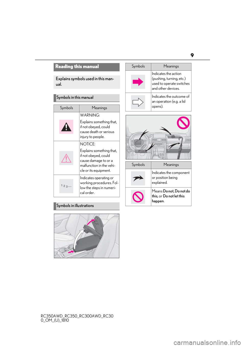 LEXUS RC350 2019 Owners Manual 9
RC350AWD_RC350_RC300AWD_RC30
0_OM_(U)_1810
Reading this manual
Explains symbols used in this man-
ual.
Symbols in this manual
SymbolsMeanings
WARNING:
Explains something that,
if not obeyed, could LEXUS RC350 2019 Owners Manual 9
RC350AWD_RC350_RC300AWD_RC30
0_OM_(U)_1810
Reading this manual
Explains symbols used in this man-
ual.
Symbols in this manual
SymbolsMeanings
WARNING:
Explains something that,
if not obeyed, could