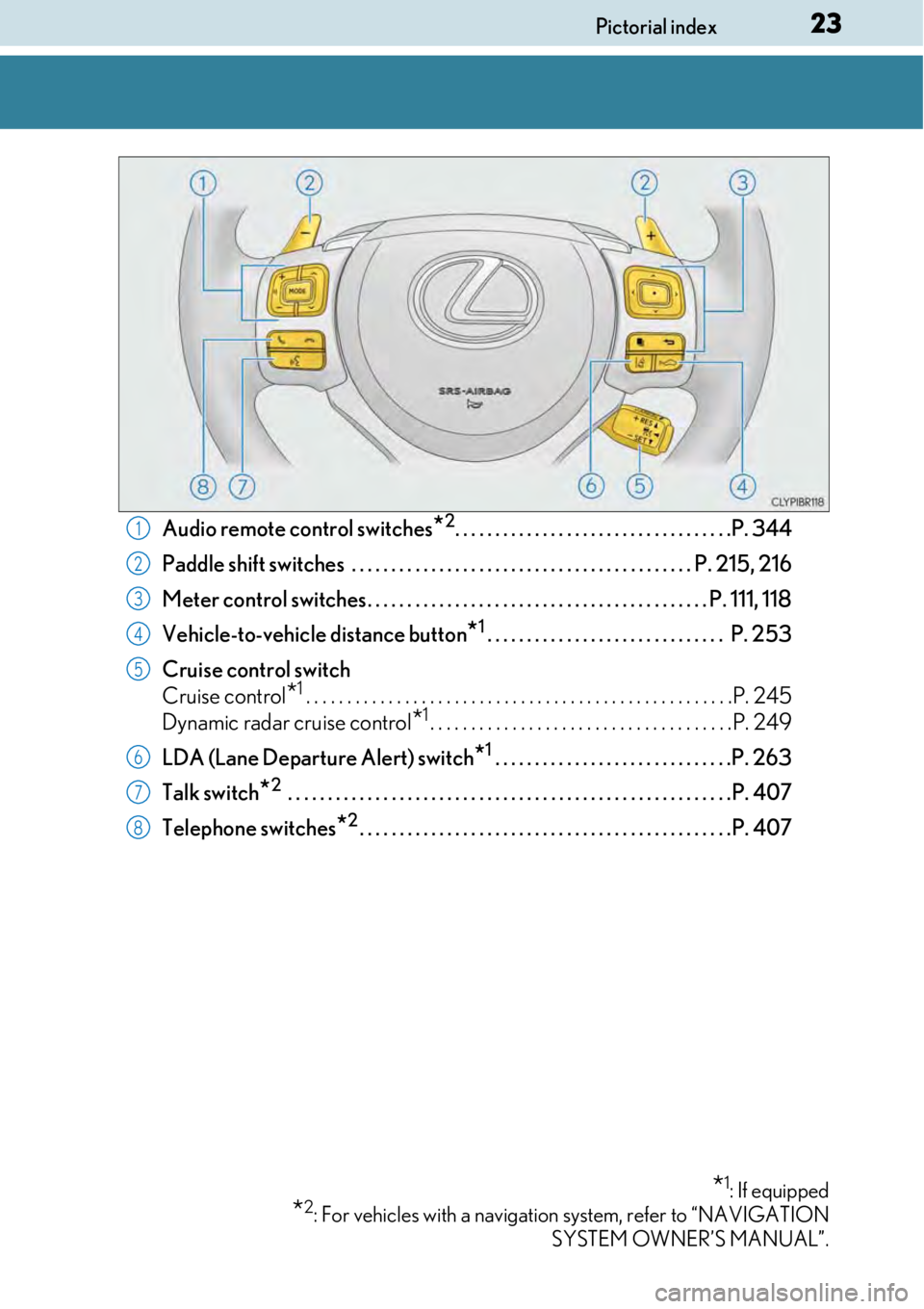 LEXUS RC350 2017  Owners Manual 23Pictorial index
Audio remote control switches*2. . . . . . . . . . . . . . . . . . . . . . . . . . . . . . . . . . .P. 344
Paddle shift switches  . . . . . . . . . . . . . . . . . . . . . . . . . . 