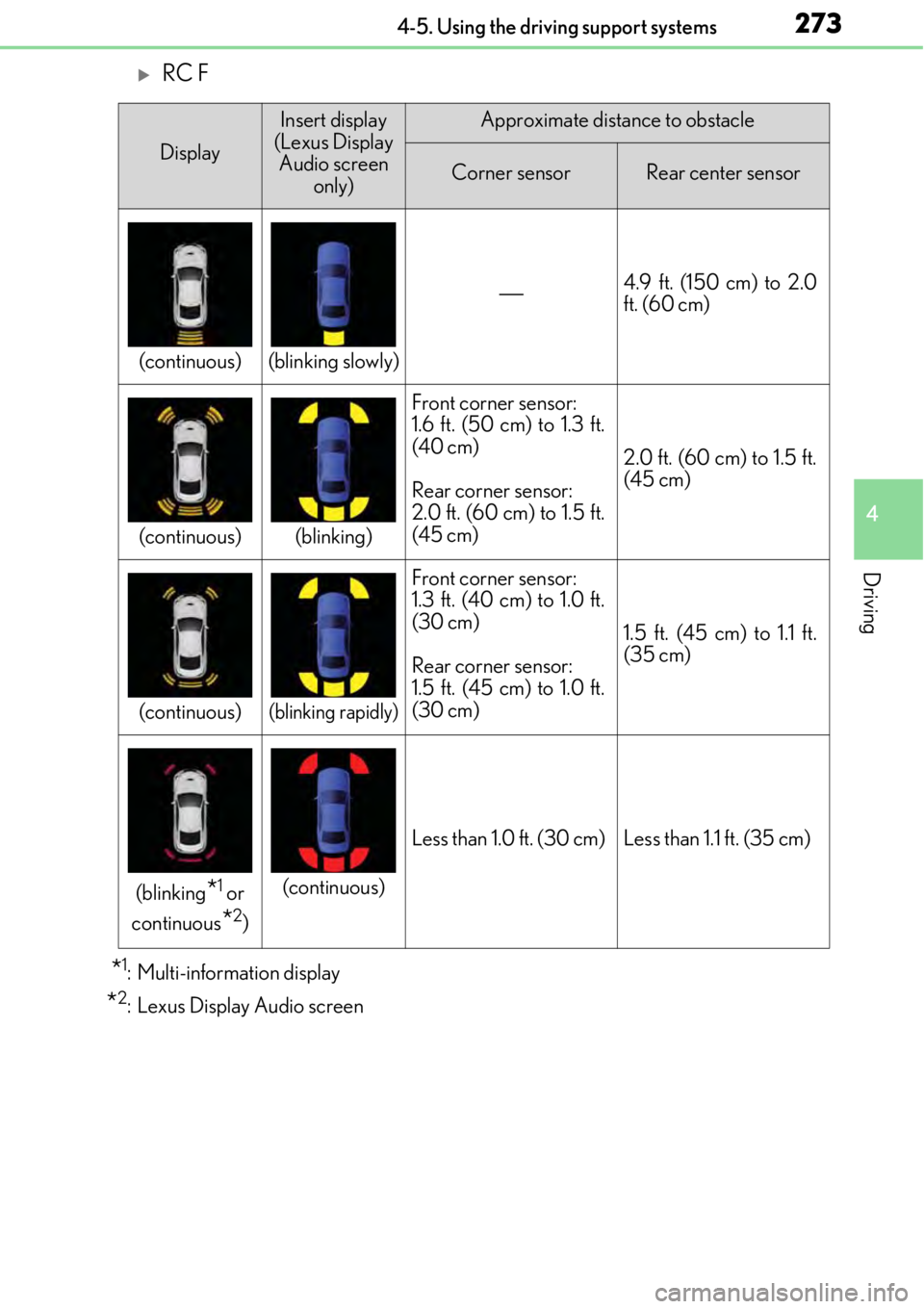 LEXUS RC350 2017 Owners Manual 2734-5. Using the driving support systems
4
Driving
RC F
*1: Multi-information display
*2: Lexus Display Audio screen
Display
Insert display
(Lexus Display Audio screen only)Approximate distance LEXUS RC350 2017 Owners Manual 2734-5. Using the driving support systems
4
Driving
RC F
*1: Multi-information display
*2: Lexus Display Audio screen
Display
Insert display
(Lexus Display Audio screen only)Approximate distance