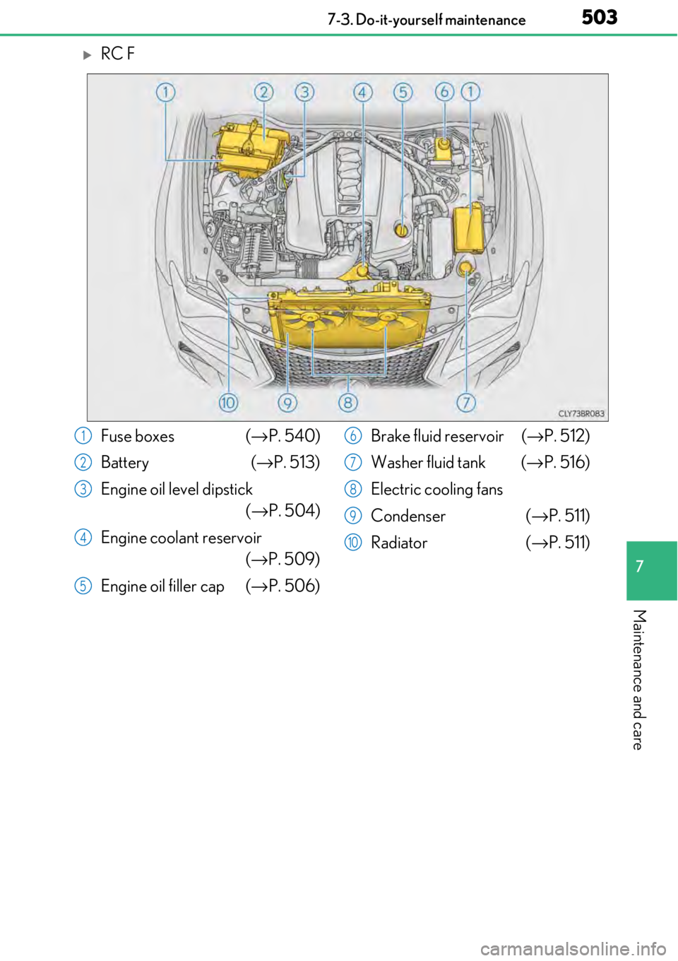 LEXUS RC350 2017 Owners Manual 5037-3. Do-it-yourself maintenance
7
Maintenance and care
RC F
Fuse boxes (→P. 540)
Battery ( →P. 513)
Engine oil level dipstick (→P. 504)
Engine coolant reservoir (→ P. 509)
Engine oil LEXUS RC350 2017 Owners Manual 5037-3. Do-it-yourself maintenance
7
Maintenance and care
RC F
Fuse boxes (→P. 540)
Battery ( →P. 513)
Engine oil level dipstick (→P. 504)
Engine coolant reservoir (→ P. 509)
Engine oil