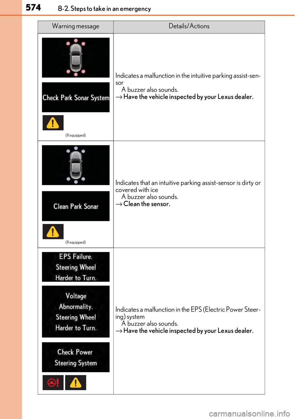 LEXUS RC350 2017 Workshop Manual 5748-2. Steps to take in an emergency
(If equipped)
Indicates a malfunction in the intuitive parking assist-sen-
sor
A buzzer also sounds.
→ Have the vehicle inspected by your Lexus dealer.
(If equi LEXUS RC350 2017 Workshop Manual 5748-2. Steps to take in an emergency
(If equipped)
Indicates a malfunction in the intuitive parking assist-sen-
sor
A buzzer also sounds.
→ Have the vehicle inspected by your Lexus dealer.
(If equi