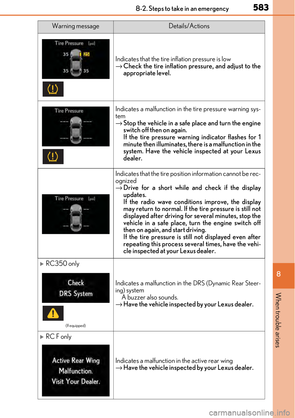 LEXUS RC350 2017 Owners Guide 5838-2. Steps to take in an emergency
8
When trouble arises
Indicates that the tire inflation pressure is low
→ Check the tire inflation pressure, and adjust to the
appropriate level.
Indicates a ma LEXUS RC350 2017 Owners Guide 5838-2. Steps to take in an emergency
8
When trouble arises
Indicates that the tire inflation pressure is low
→ Check the tire inflation pressure, and adjust to the
appropriate level.
Indicates a ma