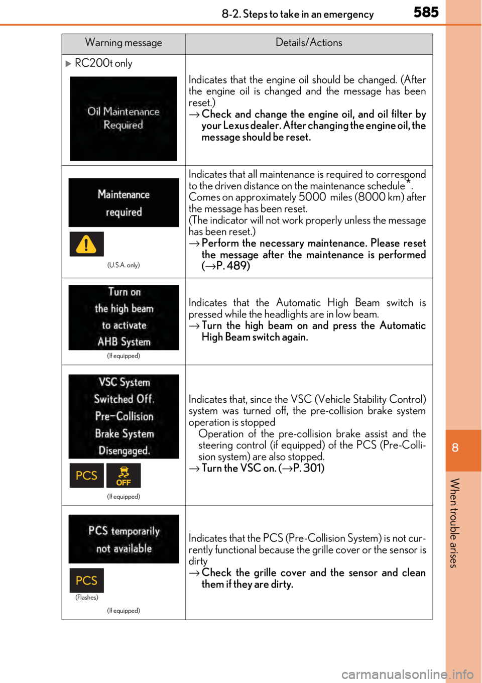 LEXUS RC350 2017 Workshop Manual 5858-2. Steps to take in an emergency
8
When trouble arises
RC200t only
Indicates that the engine oil should be changed. (After
the engine oil is changed and the message has been
reset.)
→Check a LEXUS RC350 2017 Workshop Manual 5858-2. Steps to take in an emergency
8
When trouble arises
RC200t only
Indicates that the engine oil should be changed. (After
the engine oil is changed and the message has been
reset.)
→Check a