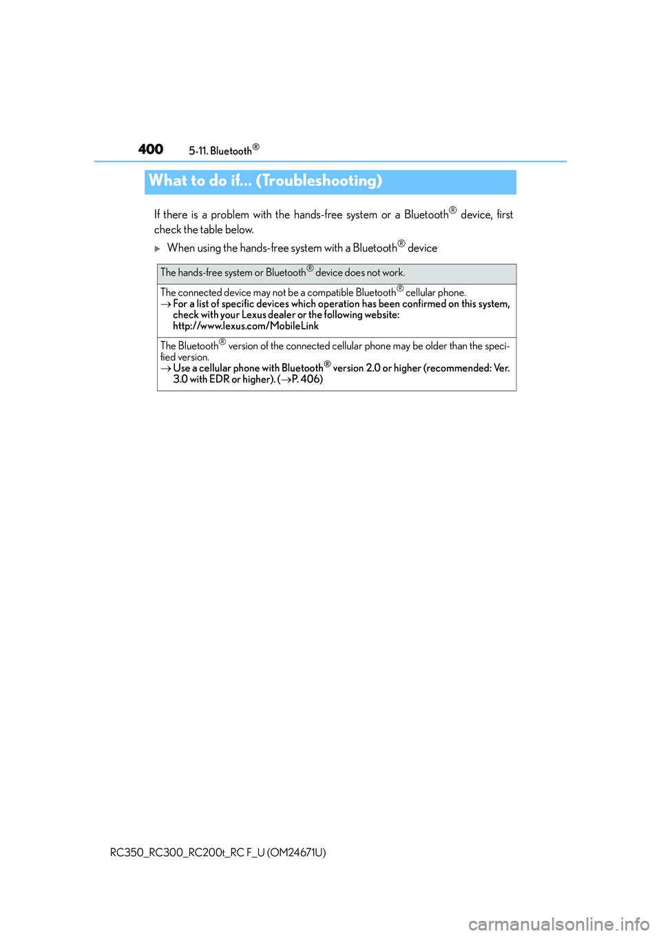 LEXUS RC350 2016  Owners Manual 400
RC350_RC300_RC200t_RC F_U (OM24671U)5-11. Bluetooth
®
If there is a problem with the hands-free system or a Bluetooth® device, first
check the table below.
When using the hands-free system wi