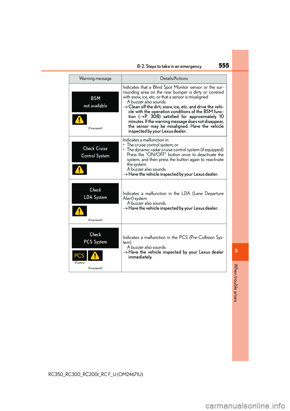 LEXUS RC350 2016  Owners Manual 5558-2. Steps to take in an emergency
8
When trouble arises
RC350_RC300_RC200t_RC F_U (OM24671U)
(If equipped)
Indicates that a Blind Spot Monitor sensor or the sur-
rounding area on the rear bumper i