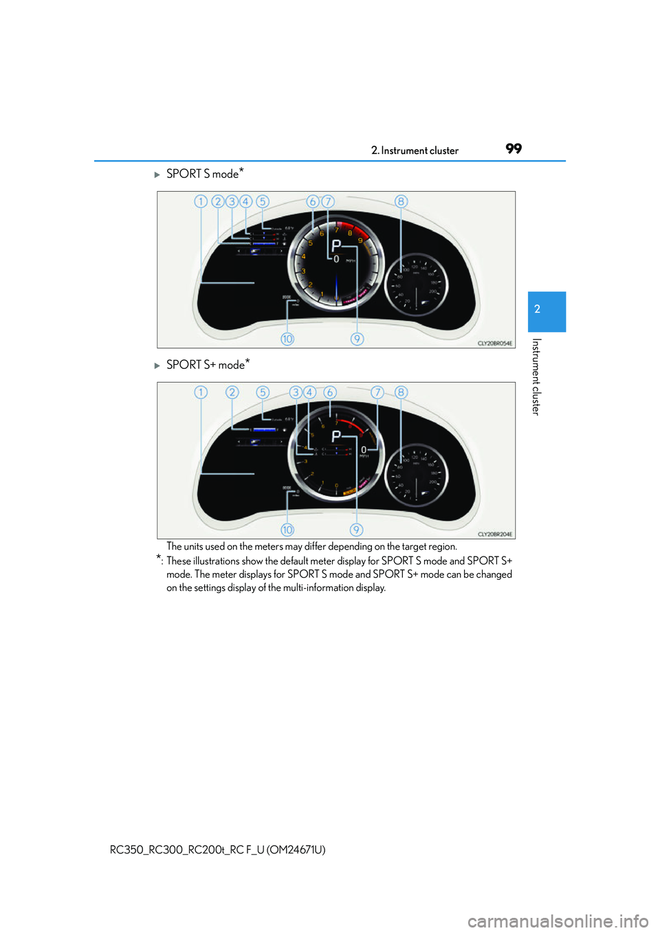 LEXUS RC350 2016  Owners Manual 992. Instrument cluster
2
Instrument cluster
RC350_RC300_RC200t_RC F_U (OM24671U)
SPORT S mode*
SPORT S+ mode*
The units used on the meters may differ depending on the target region.
*: These il