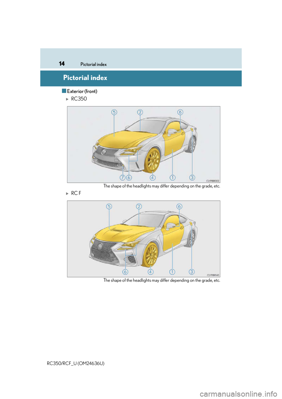 LEXUS RC350 2015 User Guide 14
RC350/RCF_U (OM24636U)Pictorial index
Pictorial index
■Exterior (front)
RC350
The shape of the headlights may differ depending on the grade, etc.
RC F
The shape of the headlights may differ LEXUS RC350 2015 User Guide 14
RC350/RCF_U (OM24636U)Pictorial index
Pictorial index
■Exterior (front)
RC350
The shape of the headlights may differ depending on the grade, etc.
RC F
The shape of the headlights may differ