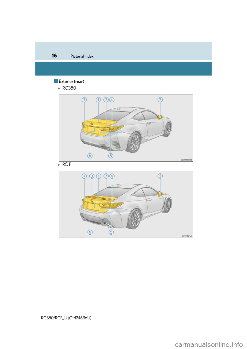LEXUS RC350 2015 User Guide 16Pictorial index
RC350/RCF_U (OM24636U)
■Exterior (rear)
RC350
RC F LEXUS RC350 2015 User Guide 16Pictorial index
RC350/RCF_U (OM24636U)
■Exterior (rear)
RC350
RC F