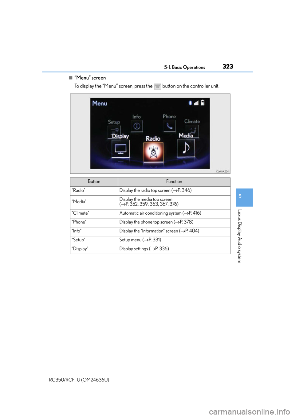 LEXUS RC350 2015 Owners Manual 3235-1. Basic Operations
5
Lexus Display Audio system
RC350/RCF_U (OM24636U)
■“Menu” screen
To display the “Menu” screen, press the button on the controller unit.
ButtonFunction
“Radio LEXUS RC350 2015 Owners Manual 3235-1. Basic Operations
5
Lexus Display Audio system
RC350/RCF_U (OM24636U)
■“Menu” screen
To display the “Menu” screen, press the button on the controller unit.
ButtonFunction
“Radio