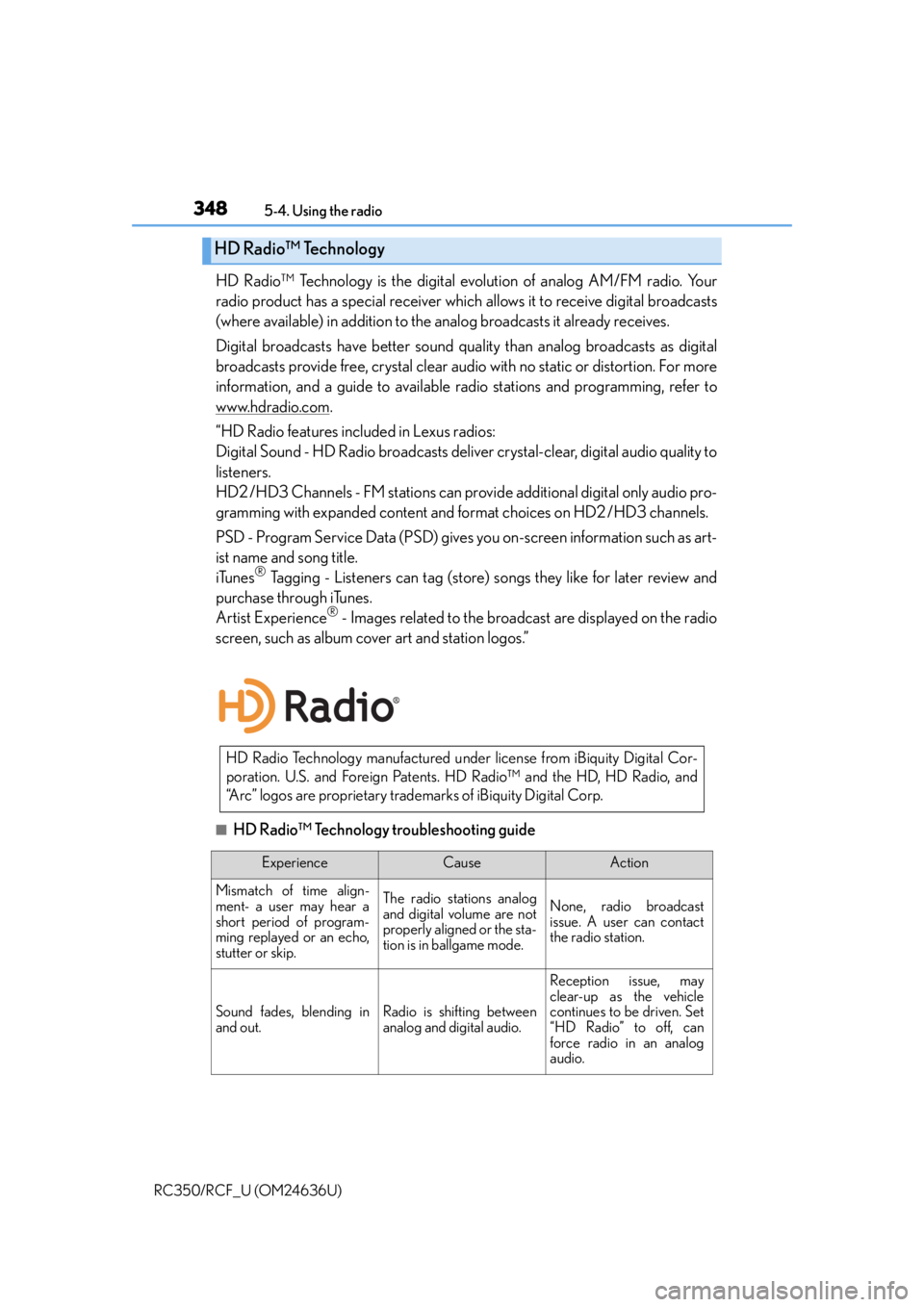 LEXUS RC350 2015  Owners Manual 3485-4. Using the radio
RC350/RCF_U (OM24636U)
HD Radio™ Technology is the digital evolution of analog AM/FM radio. Your
radio product has a special receiver which allows it to receive digital broad