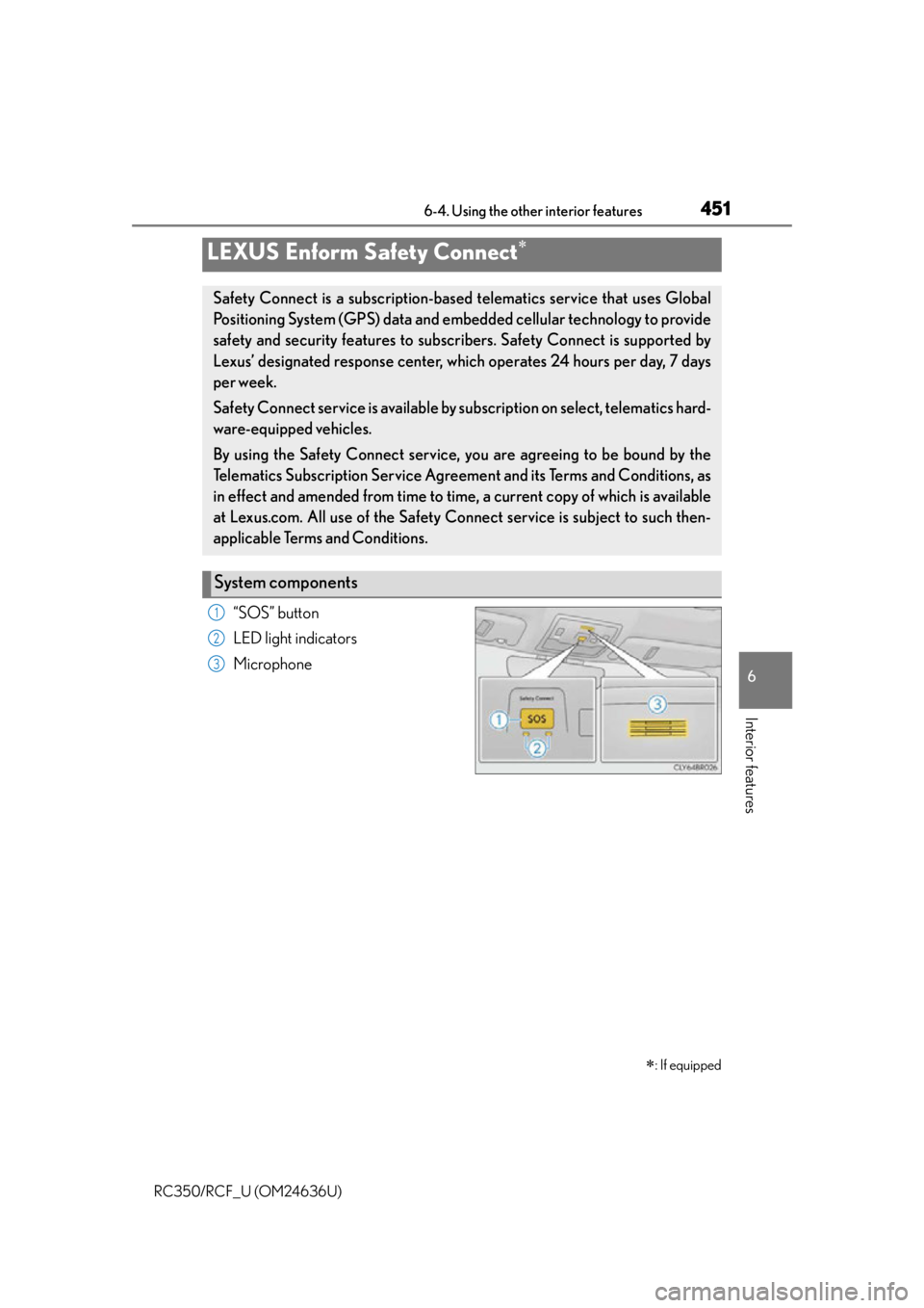 LEXUS RC350 2015 Owners Manual 4516-4. Using the other interior features
6
Interior features
RC350/RCF_U (OM24636U)
“SOS” button
LED light indicators
Microphone
LEXUS Enform Safety Connect
: If equipped
Safety Connect is LEXUS RC350 2015 Owners Manual 4516-4. Using the other interior features
6
Interior features
RC350/RCF_U (OM24636U)
“SOS” button
LED light indicators
Microphone
LEXUS Enform Safety Connect
: If equipped
Safety Connect is