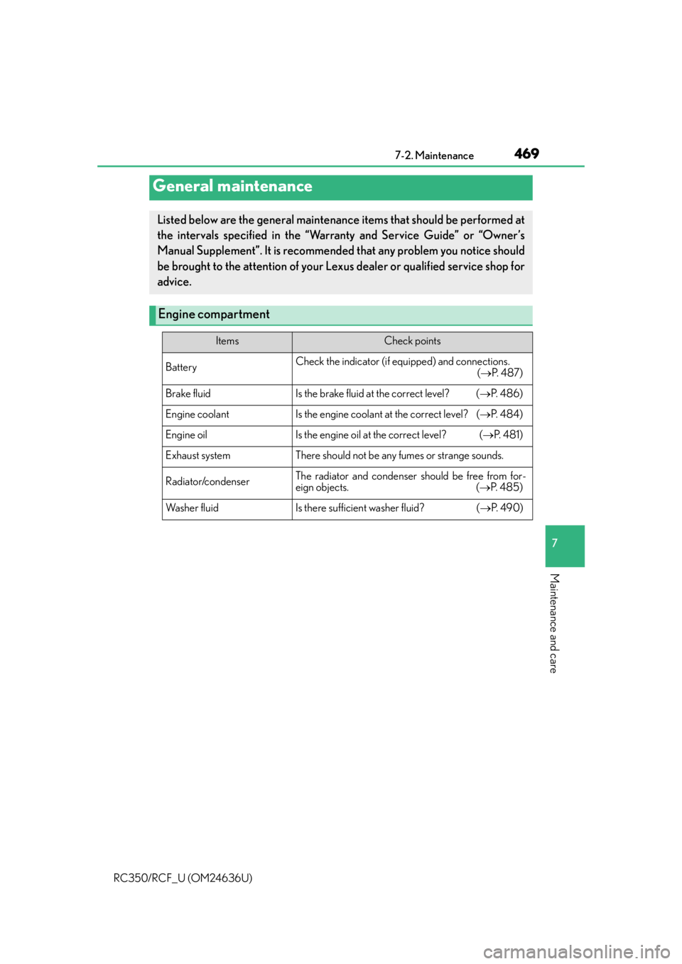 LEXUS RC350 2015 Owners Manual 4697-2. Maintenance
7
Maintenance and care
RC350/RCF_U (OM24636U)
General maintenance
Listed below are the general maintenance items that should be performed at
the intervals specified in the “Warra LEXUS RC350 2015 Owners Manual 4697-2. Maintenance
7
Maintenance and care
RC350/RCF_U (OM24636U)
General maintenance
Listed below are the general maintenance items that should be performed at
the intervals specified in the “Warra